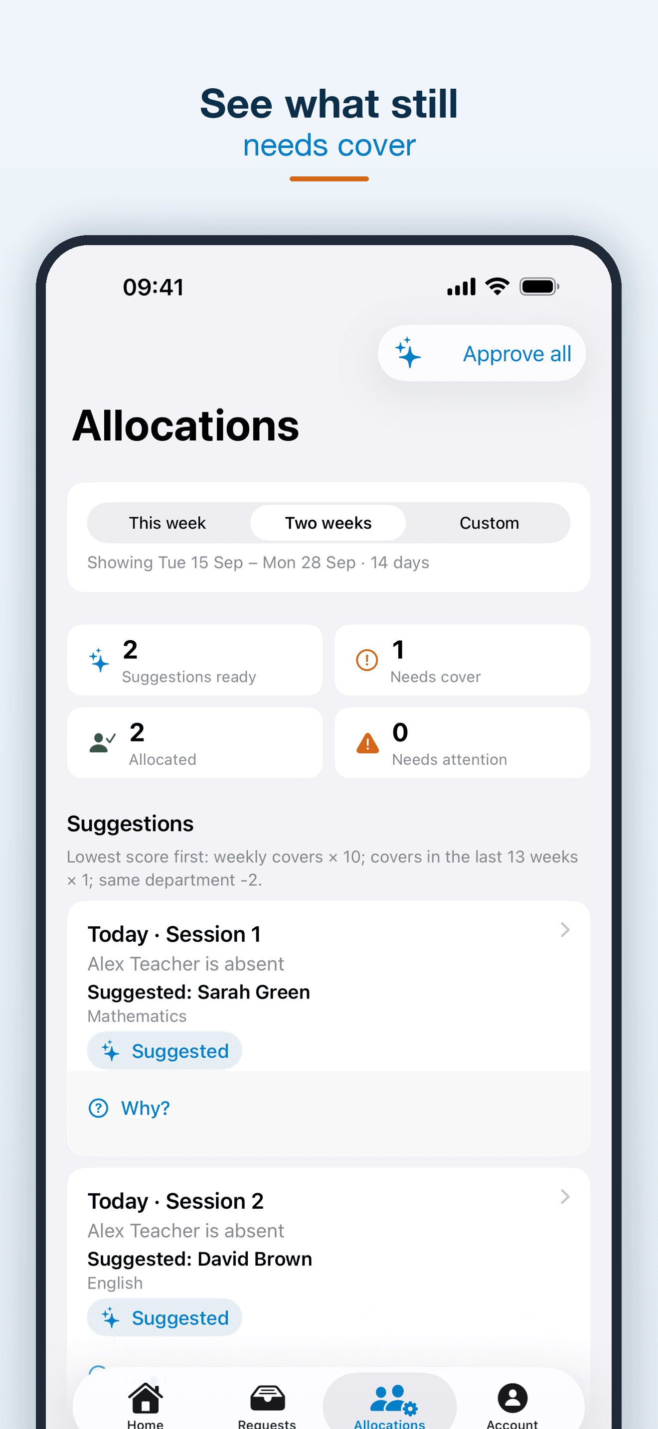 Cover allocation overview showing suggestions, uncovered and allocated sessions