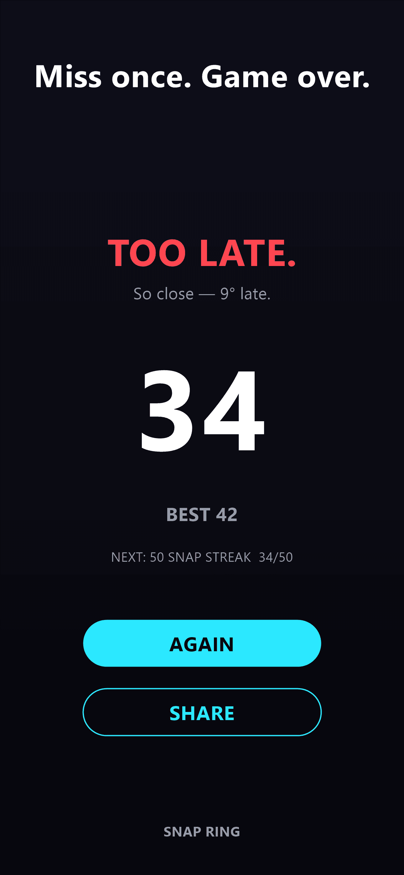 SNAP Ring game-over screen reading “Too late — so close, 9 degrees late” with a final score of 34 against a best of 42