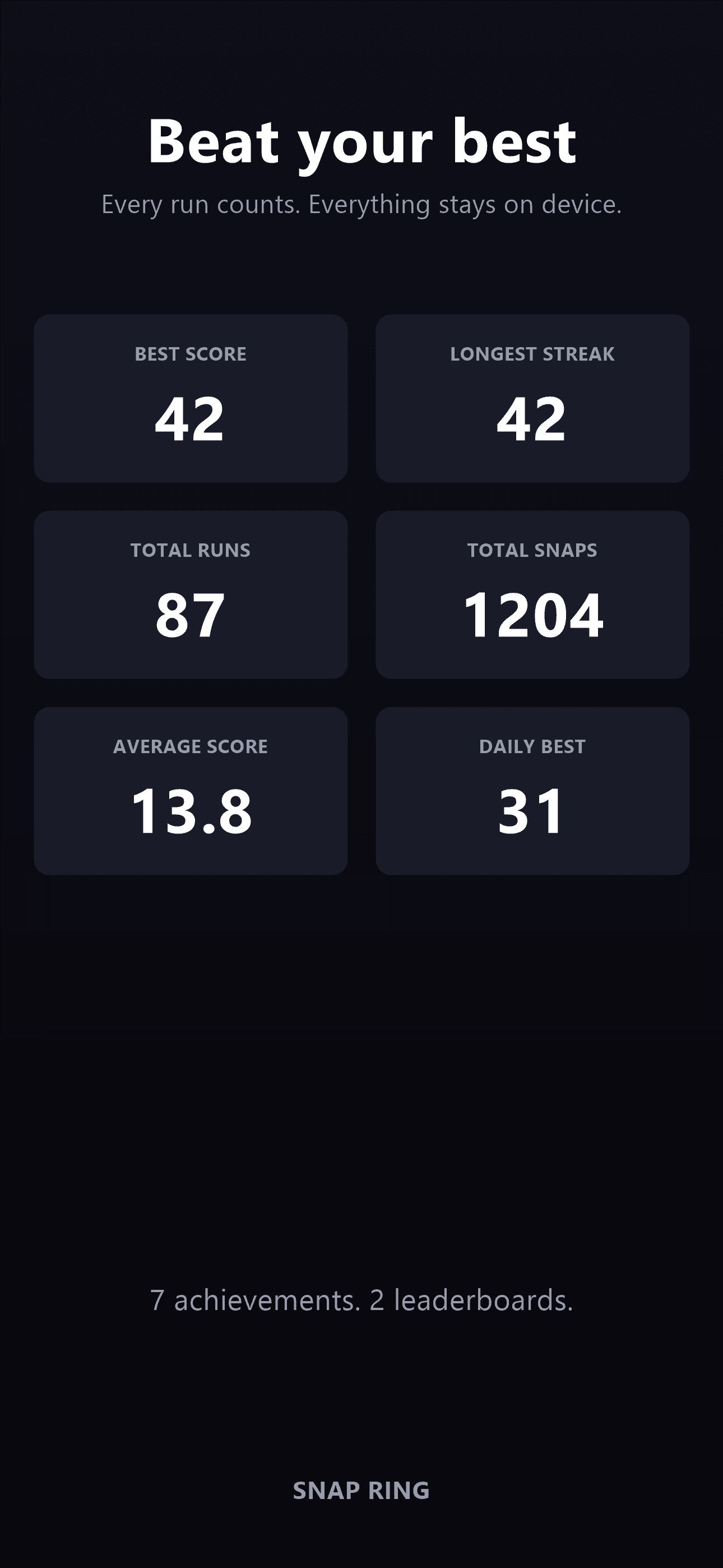 SNAP Ring statistics screen showing best score, longest streak, total runs, total snaps, average score and daily best