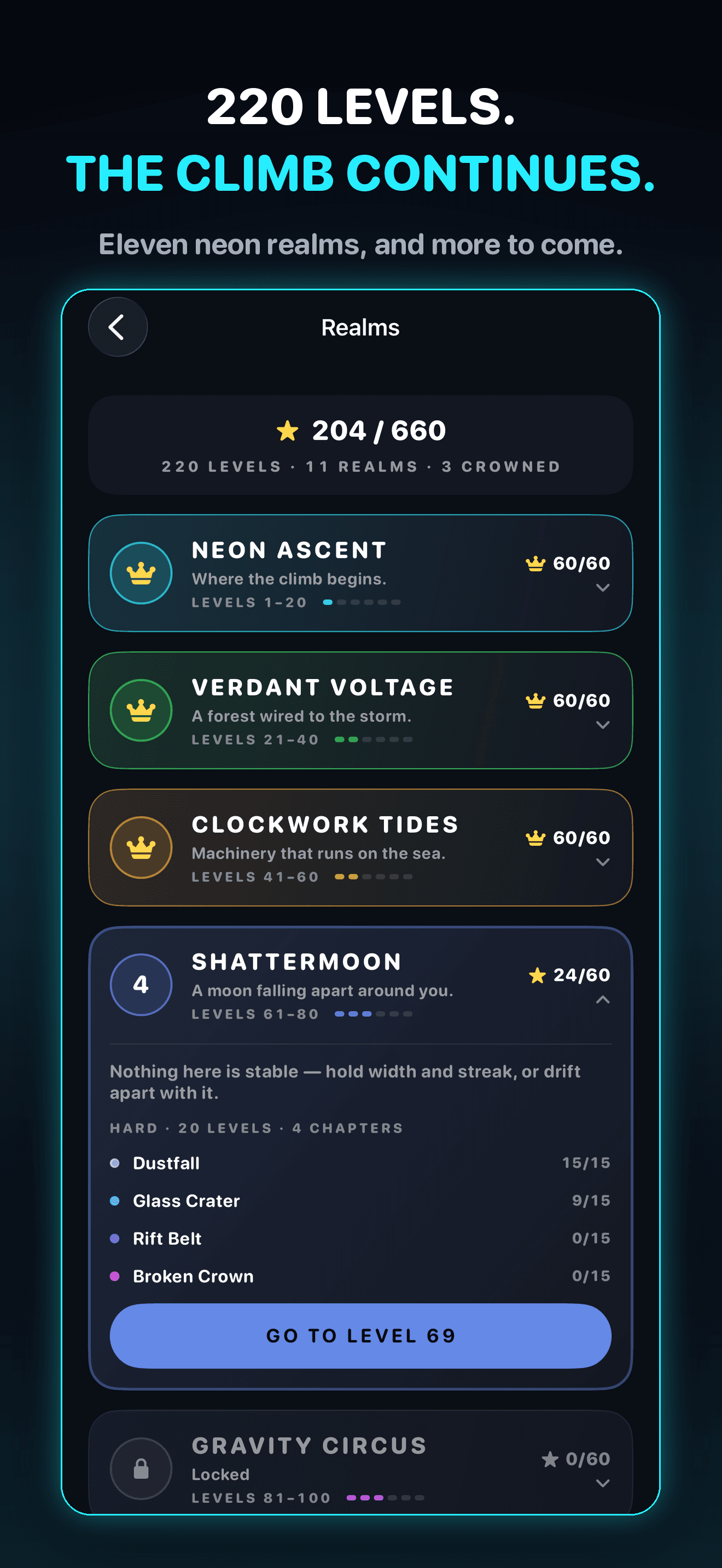 StackShift realms map showing 220 levels across 11 neon realms